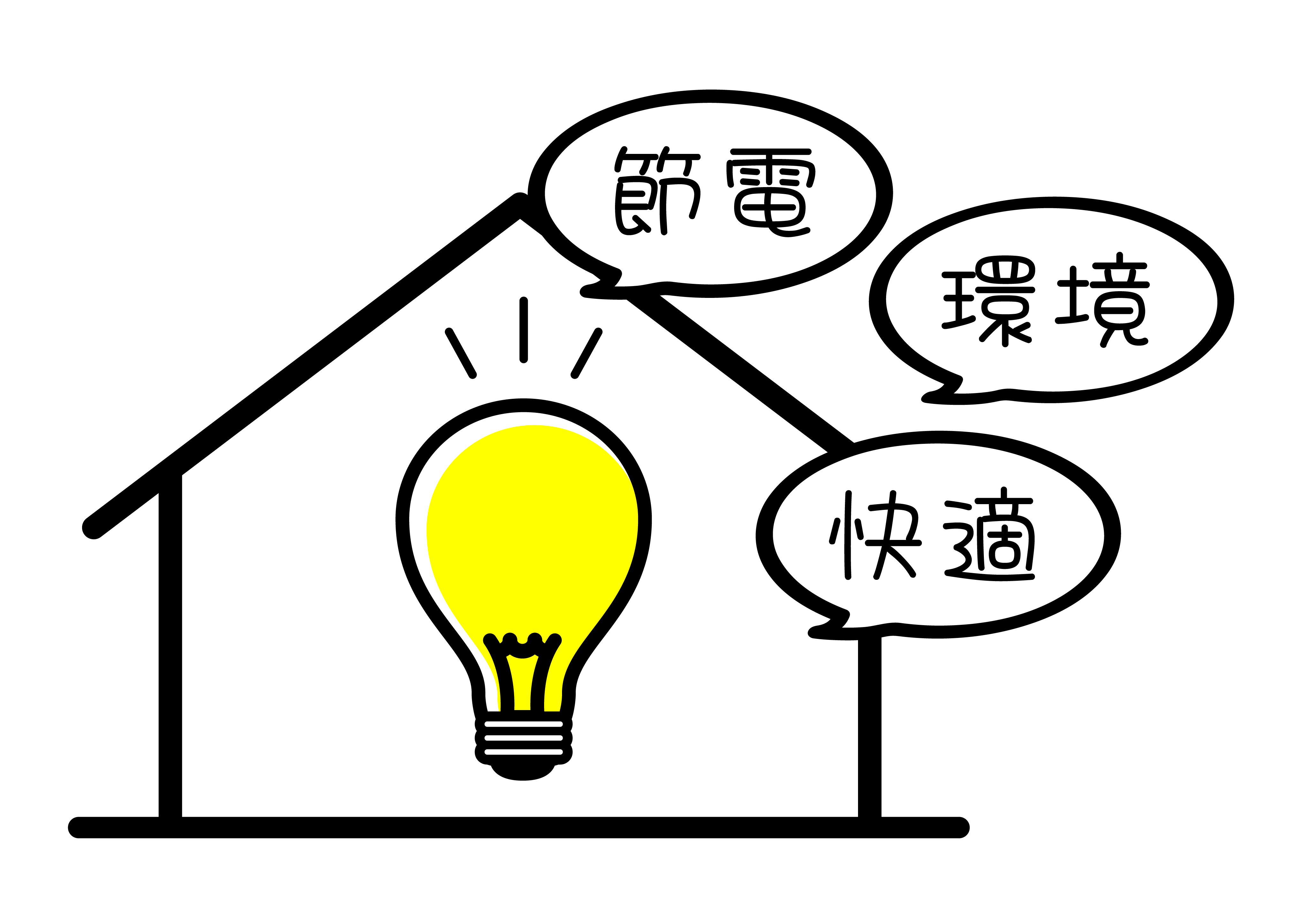 長期優良住宅
