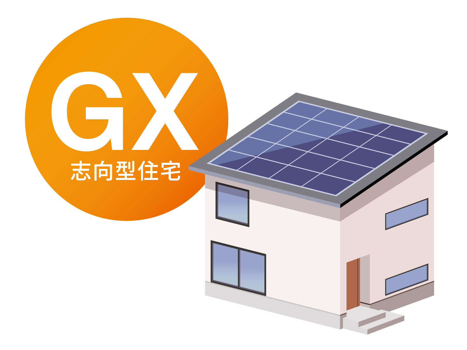 GX志向型住宅